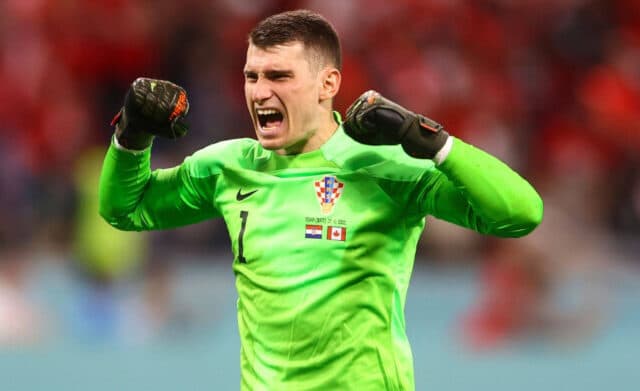 best goalkeepers in the world