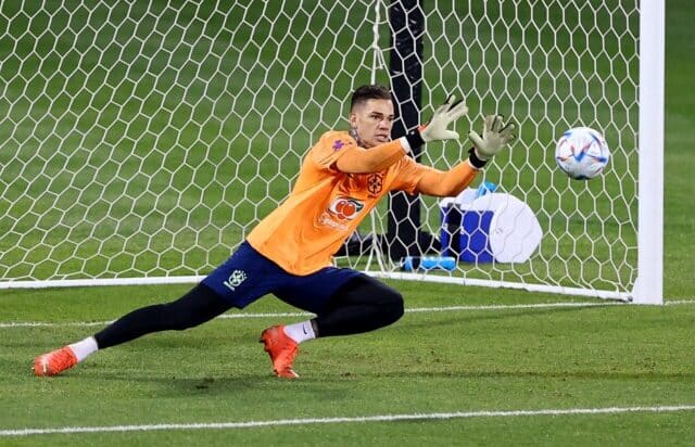 best goalkeepers in the world