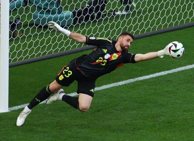 best goalkeepers in the world